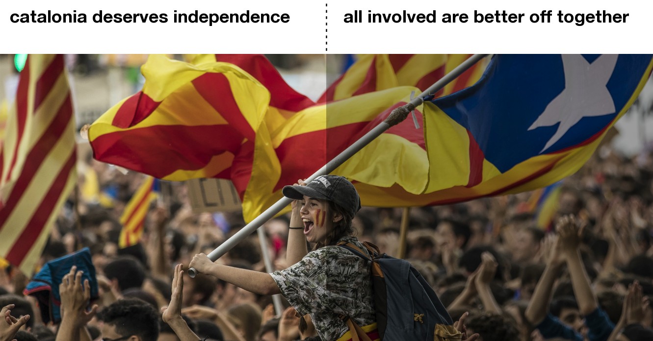 catalonia independence pro con